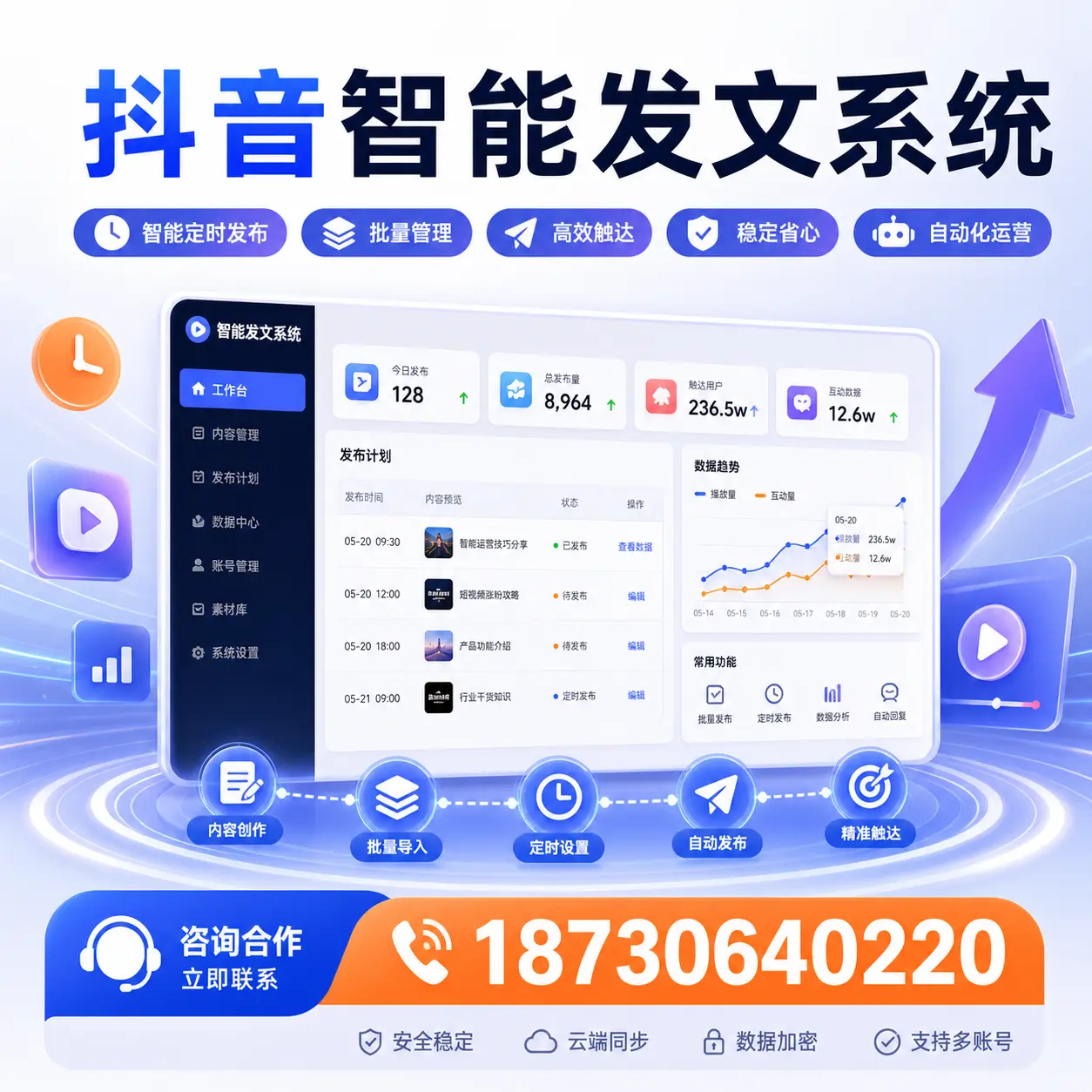 探索抖音智能发文系统的最佳使用策略,助您在 西宁 走向成功